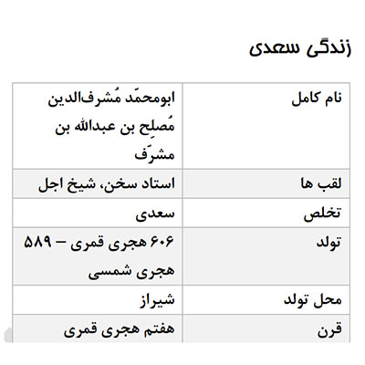 دانلود برگه تقلب زندگی سعدی و اشعار برگزیده سعدی